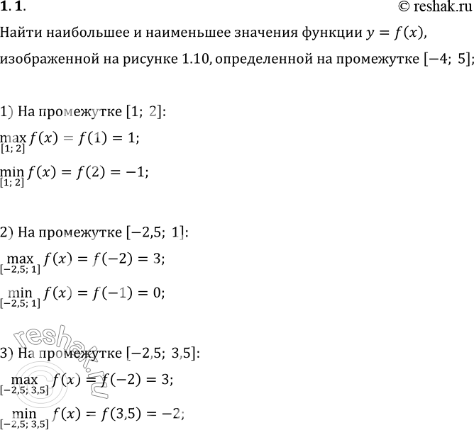 Изображение 1.1. На рисунке 1.10 изображён график функции y=f(x), определенной на промежутке [-4; 5]. Пользуясь графиком, найдите наибольшее и наименьшее значения функции на...