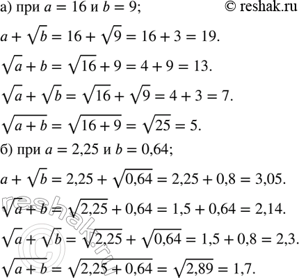Изображение 238. Найдите значение каждого из выраженийa+vb;      va+b;     va+vb;      v(a+b):а) при a=16 и b=9;      б) при a=2,25 и b=0,64....