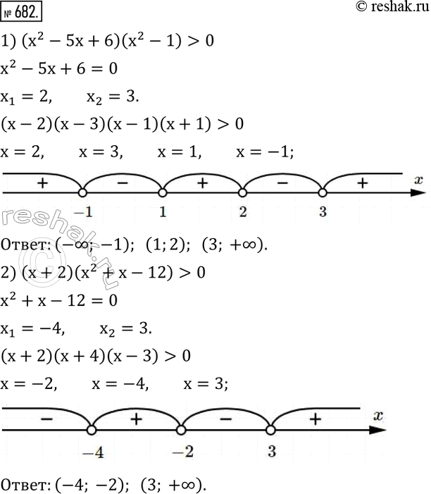 Изображение 682. Решить методом интервалов неравенство:1) (x^2-5x+6)(x^2-1)>0; 2) (x+2)(x^2+x-12)>0. ...