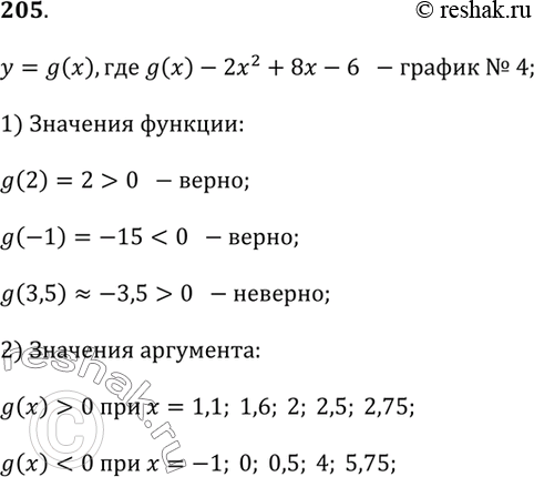 Изображение 205. Найдите на рисунке 2.2 график функции у = g(х), где g(х) = -2х^2 + 8х - 6.1) Верно ли, что g(2) > 0, g(-l) < 0, g(3,5) > 0?2) Укажите несколько значений х, при...