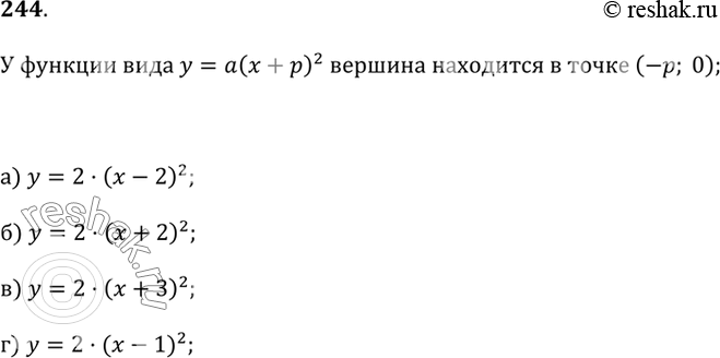 Изображение 244. Задайте формулой параболу, изображённую на рисунке 2.29, а—г, если известно, что она получена сдвигом вдоль оси х параболы у =...