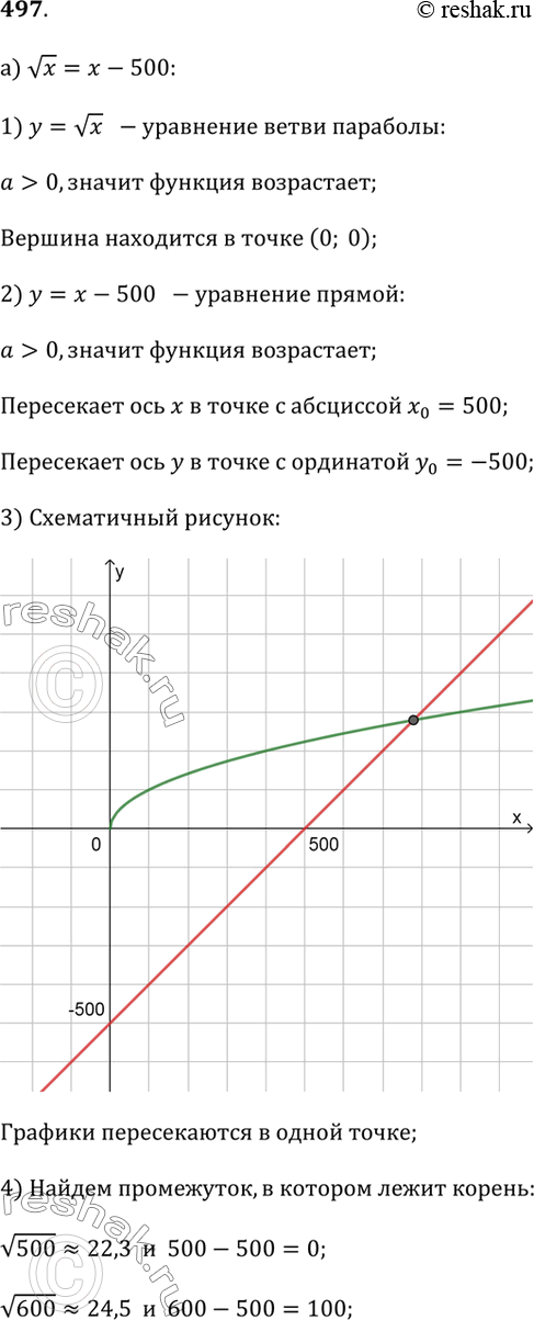 Изображение 497. Используя схематические графики, определите, сколько корней имеет уравнение; укажите два последовательных целых числа, между которыми находятся корни уравнения:а)...