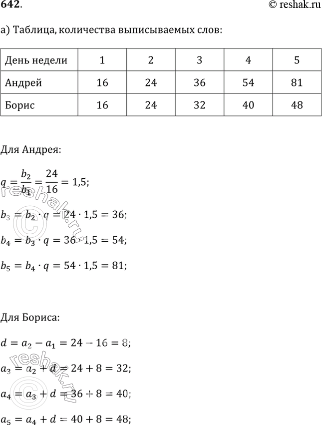 Изображение 642. Андрей и Борис, готовясь к зачёту по английскому языку, каждый день с понедельника по пятницу выписывали слова из словаря. Андрей ежедневно увеличивал число...