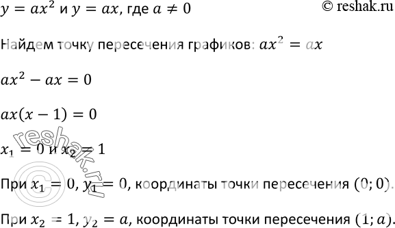 Изображение 232. Докажите, что графики функций у = ах2 и у = аx2, где а =/ 0, пересекаются в точке (1; а). В какой ещё точке пересекаются эти...