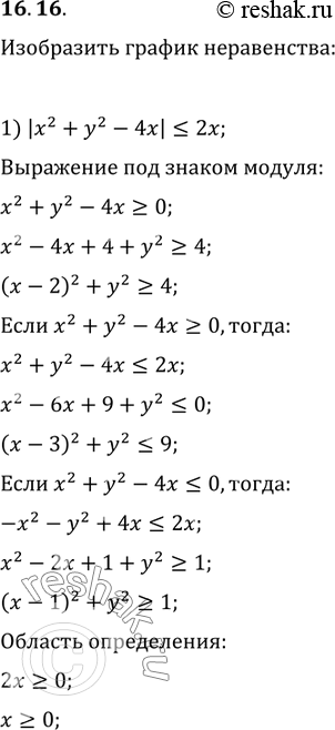 Изображение 16.16. Изобразите график неравенства:1) |x^2+y^2-4x|?2x;   2)...