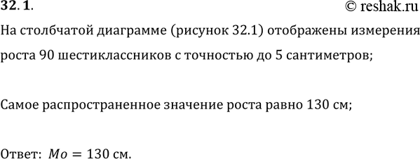 Изображение 32.1. В школе измерили рост 90 шестиклассников с точностью до 5 см. Результаты измерений отобразили в виде столбчатой диаграммы (рис. 32.1). Укажите моду данной...
