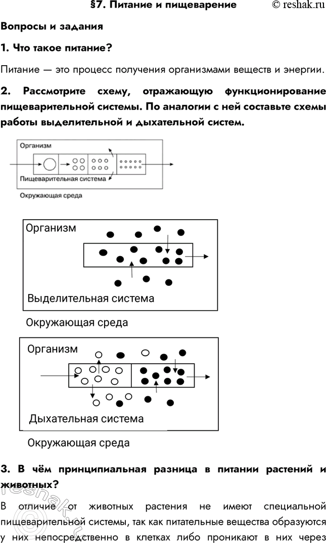 Изображение §7. Питание и пищеварениеВопросы и задания1. Что такое питание?Питание — это процесс получения организмами веществ и энергии.2. Рассмотрите схему, отражающую...