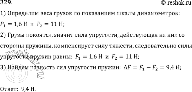 Изображение 329.	На сколько отличаются силы упругости пружин динамометров, действующие на грузы (см. рис. 64, 65)?1) Определим веса грузов по показаниям шкалы...