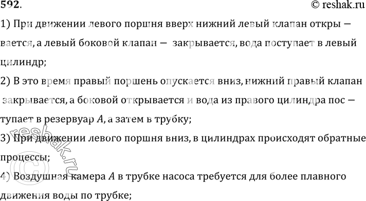 Изображение 592.	По схеме рисунка 173 объясните действие пожарного насоса. Какое назначение имеет воздушная камера А?1) При движении левого поршня вверх нижний левый клапан...