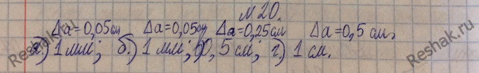 Изображение 20.	С какой точностью вы можете измерить длины небольших предметов линейками, изображенными на рисунке 4, а, б, в, г?а) и б) данные линейки содержат деления ценой 1...