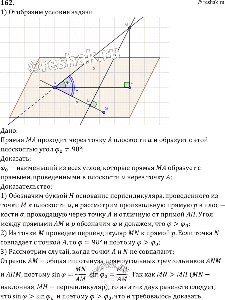 Изображение 162 Прямая MA проходит через точку A плоскости а и образует с этой плоскостью угол ф0 * 90°. Докажите, что ф0 является наименьшим из всех углов, которые прямая MA...