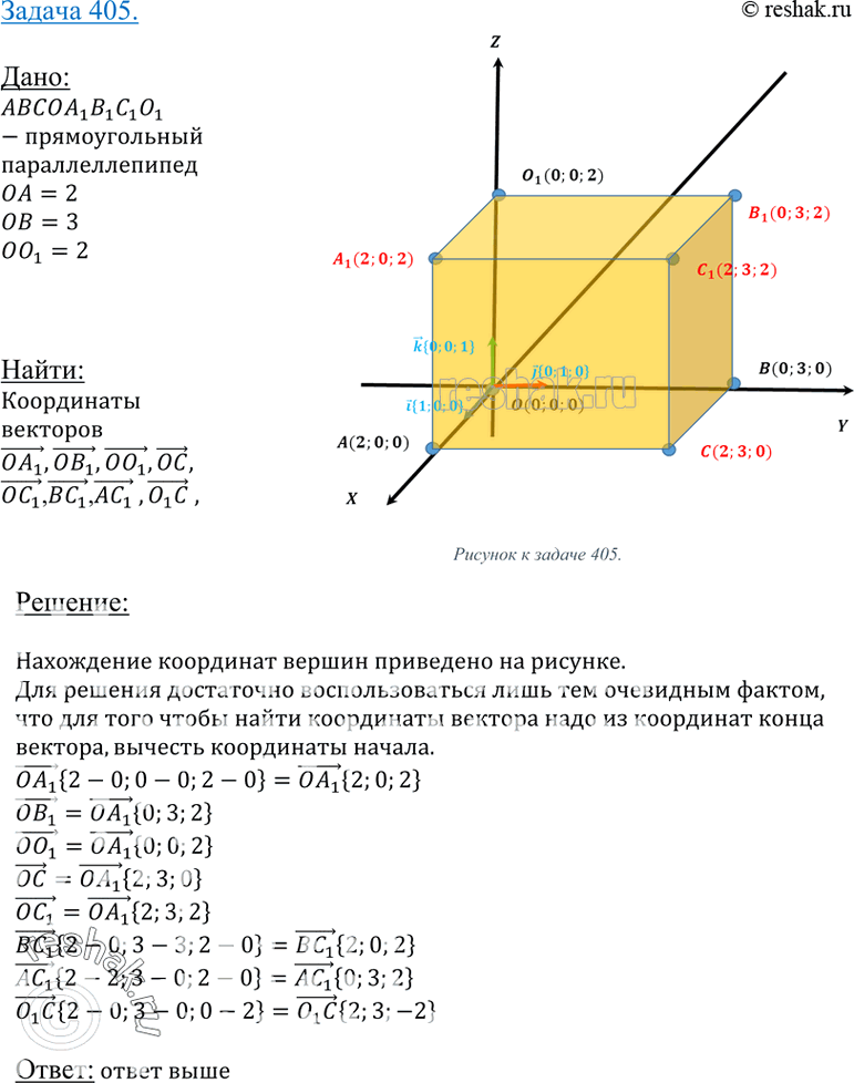 Изображение 405 Ha рисунке 131 изображен прямоугольный параллелепипед, у которого OA =	2, OB = 3, OO1 = 2. Найдите	координаты	векторов	OA1,OB1, OO1,	ОС, OC1, BC1, AC1, O1C в...