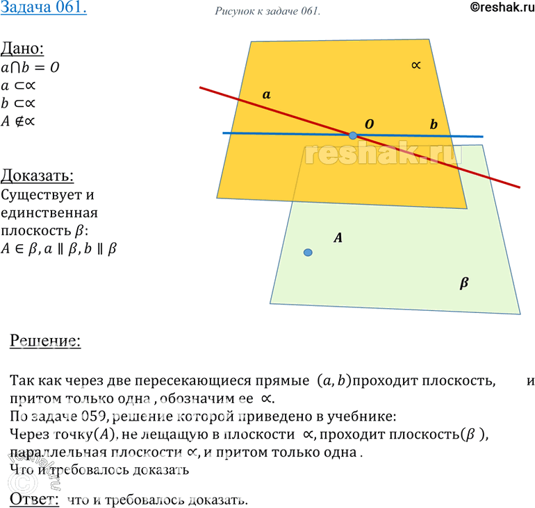 Изображение 61 Даны две пересекающиеся прямые а и b и точка А, не лежащая в плоскости этих прямых. Докажите, что через точку A проходит плоскость, параллельная прямым а и b, и...