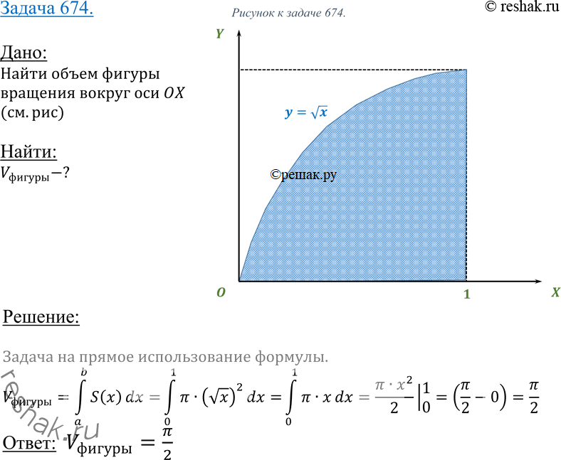 Изображение 674 Фигура, заштрихованная на рисунке 190, вращается вокруг оси Ox. Найдите объем полученного...