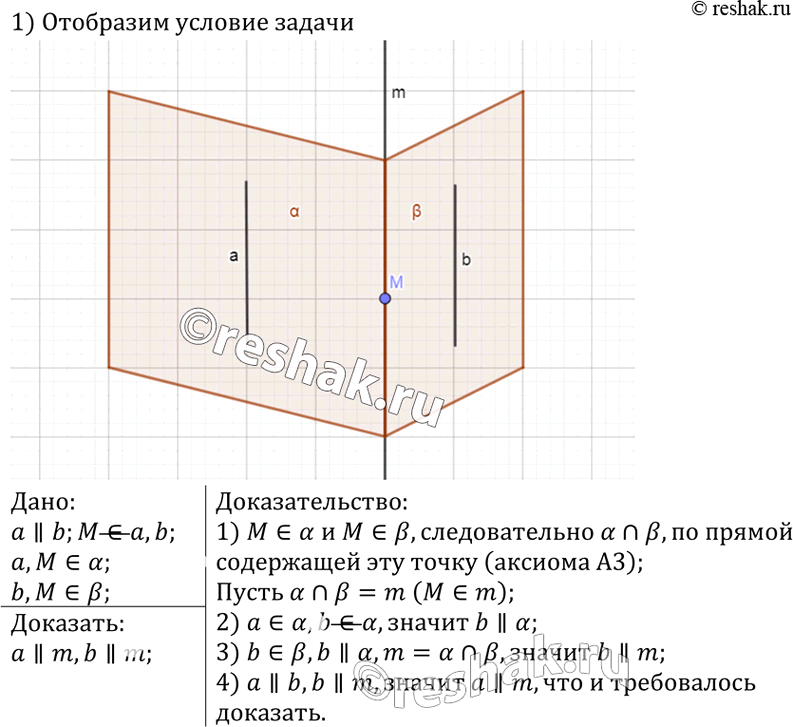 Изображение 91 Через каждую из двух параллельных прямых а и b и точку M, не лежащую в плоскости этих прямых, проведена плоскость. Докажите, что эти плоскости пересекаются по прямой,...