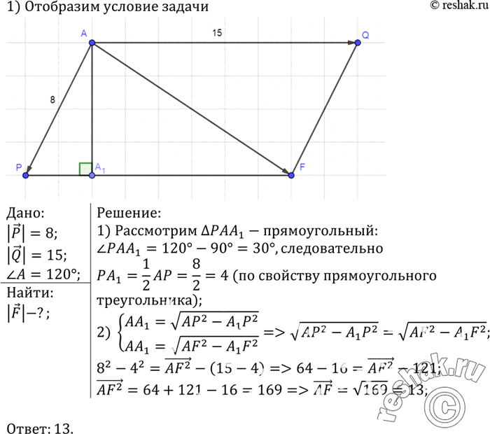 Изображение К одной и той же точке приложены две силы Р и Q, действующие под углом 120° друг к другу, причём |Р| = 8, |Q| = 15. Найдите величину равнодействующей силы...