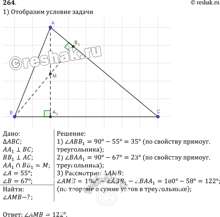 Изображение Высоты АА1 и ВВ1 треугольника ABC пересекаются в точке М. Найдите угол AMB, если угол A=55°, угол B =...
