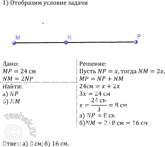 Изображение Точка N лежит на отрезке МР. Расстояние между точками М и Р равно 24 см, а расстояние между точками N и М в два раза больше расстояния между точками N и Р. Найдите...
