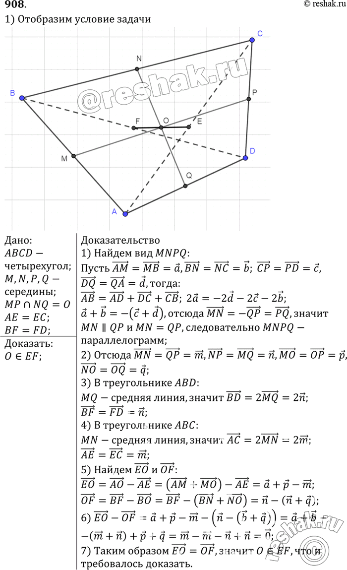 Изображение Используя векторы, докажите, что середины диагоналей четырёхугольника и точка пересечения отрезков, соединяющих середины противоположных сторон, лежат на одной...