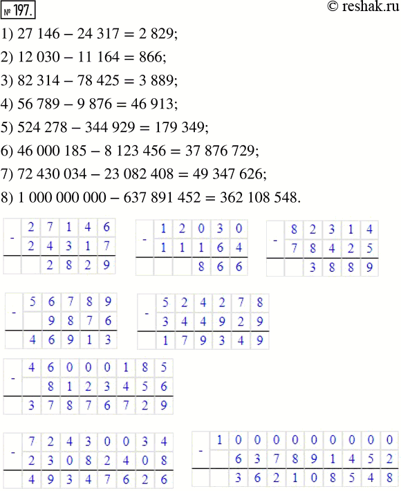 Изображение 197. Найдите разность:1) 27 146 - 24 317;      5) 524 278 - 344 929;2) 12 030 - 11 164;      6) 46 000 185 - 8 123 456;3) 82 314 - 78 425;      7) 72 430 034 - 23...