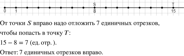 Изображение 2.8. Отметьте на координатном луче точки S(8) и T(15). Сколько надо отложить единичных отрезков от точки S и в какую сторону, чтобы попасть в точку...