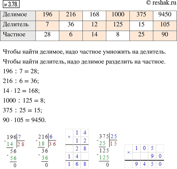 Изображение 3.78. Заполните таблицу. Как найти неизвестный делитель? Как найти неизвестное...