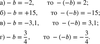Изображение 75. Укажите число, противоположное числу -b, если:а)-b=-2;    б)-b=+15;    в)-b=-3,1;   г)-b=3/4....