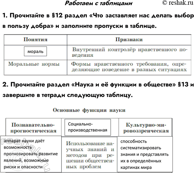 Изображение Работаем с таблицами1. Прочитайте в §12 раздел «Что заставляет нас делать выбор в пользу добра» и заполните пропуски в таблице.2. Прочитайте раздел «Наука и её...