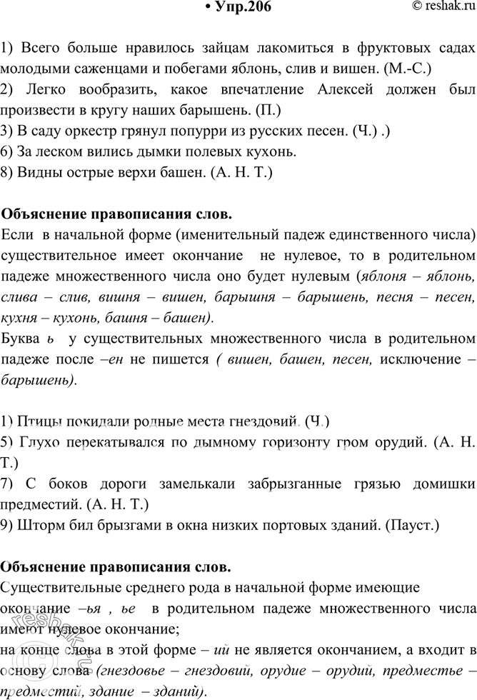 Изображение 206. Спишите, употребляя слова, данные в скобках, в форме родительного падежа множественного числа. Объясните их правописание.1) Всего больше нравилось зайцам...