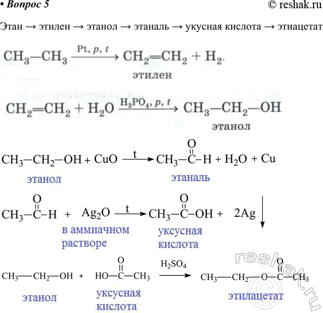 Изображение Придумайте свою цепь превращений и запишите уравнения реакций, которые ей...